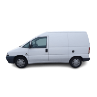 Citroën JUMPY  Type U6U : From 01/1996 to 12/2006