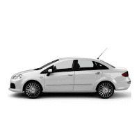 Aluminium, steel and universal roof bars and racks for Fiat LINEA