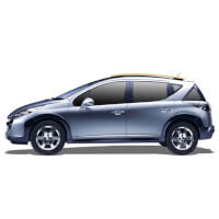 Roof box for Peugeot 206 SW