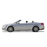 Roof box for Audi A4 CABRIOLET