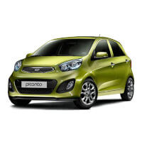 Kia PICANTO roof box 